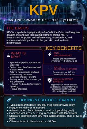 KPV infographic