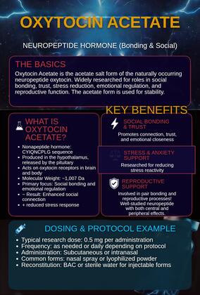 Oxytocin Acetate infographic