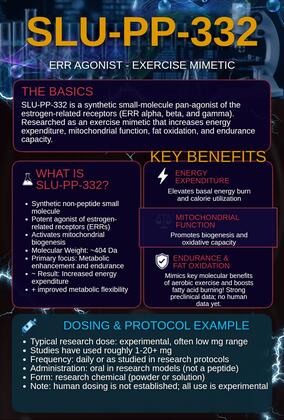 SLU-PP-332 infographic